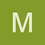 MVX20