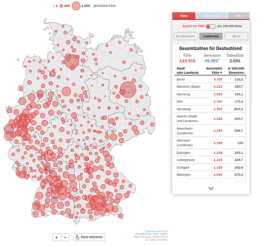 2020-04-10 17-25-45 ekran görüntüsü
