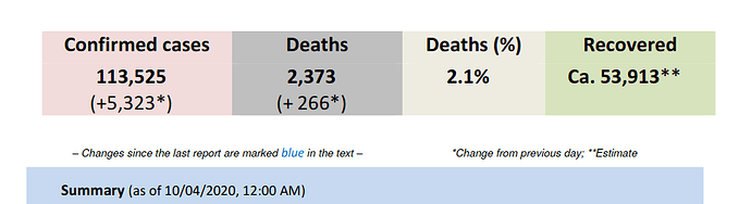 2020-04-10 18-17-14 ekran görüntüsü