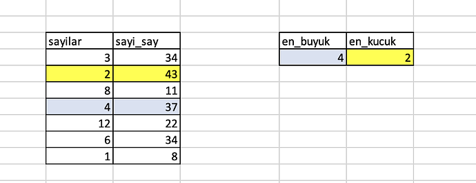 Ekran Resmi 2021-02-03 21.13.00