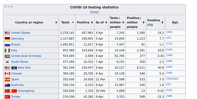 2020-04-10 17-07-16 ekran görüntüsü