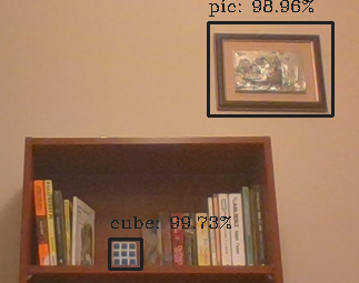 result-2